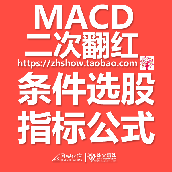 MACD二次翻红即将死叉转头向设计素材/源文件