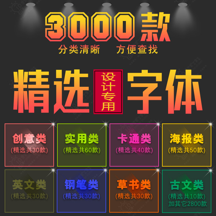 Ps Cdr Ai  美工设计师广告艺术海报PPT中英文电脑字体库下载Mac怎么样,好用不?