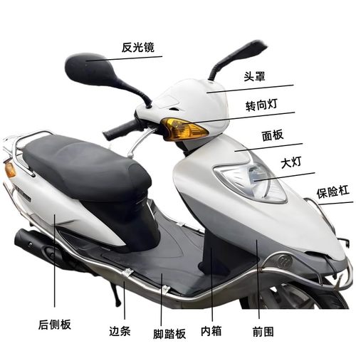 适用五羊本田摩托车佳颖面板WH125T-3A/3B前大板前大罩大灯玻璃壳