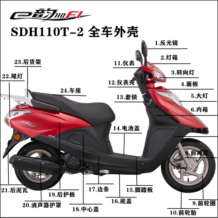 适用本田电喷E韵110面板SDH110T-2-8前围大灯护杠边条全车外壳