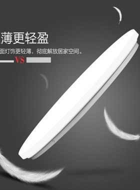 超薄全白圆形塑料灯罩外壳