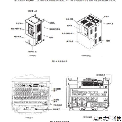 议价安川变频器CIMR-G7U4037 CIMR-G7U4045  CIMR-G7U4055包邮