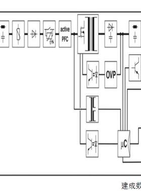 议价2904595 QUINT4-PS/1AC/5DC/5/PT菲尼克斯电源全新原装 Phoen