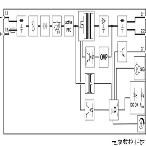 议价2904595 QUINT4-PS/1AC/5DC/5/PT菲尼克斯电源全新原装 Phoen