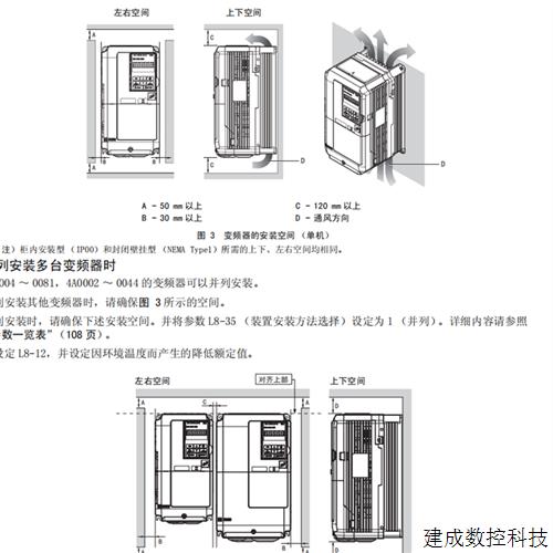 议价全新安川变频器  CIMR-AU4A0044FAA -AU4A0058AAA   低价出售