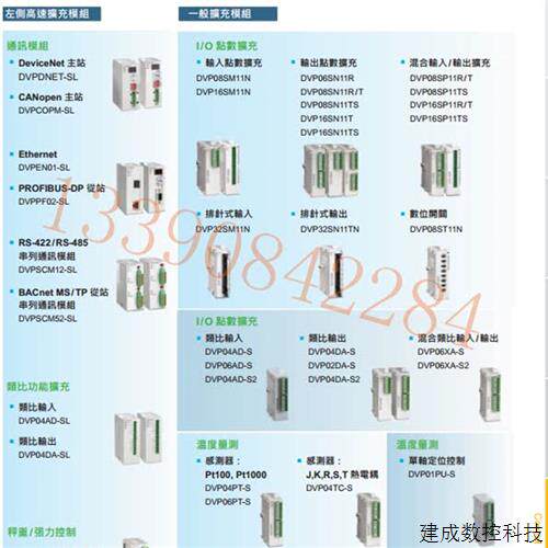 议价DVP16SP11T 台达SS系列扩展8点进8点出 晶体管输出 全新台达P