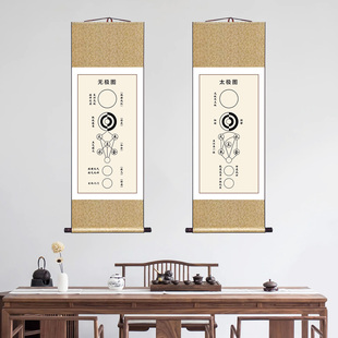 陈抟无极图周敦颐太极图无极而太极周易阴阳鱼炼神还虚卷轴装饰画