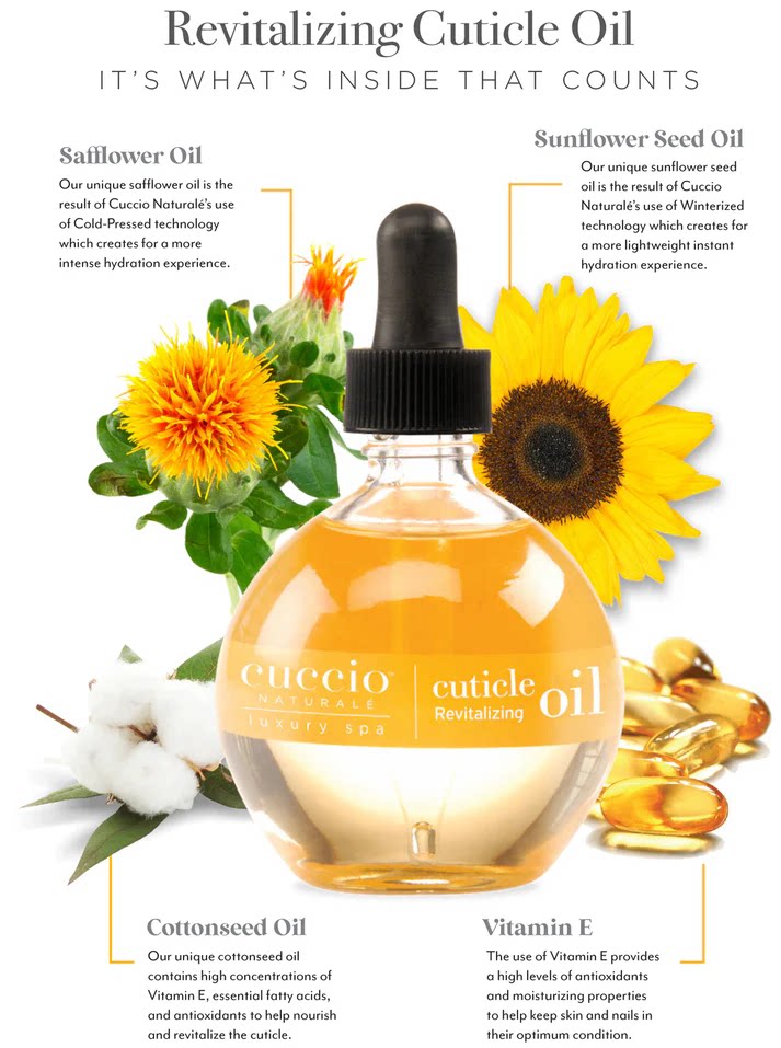 CUCCIO指缘油cuticle oil角质护理营养油 滋润甲边皮肤防干裂倒刺图片