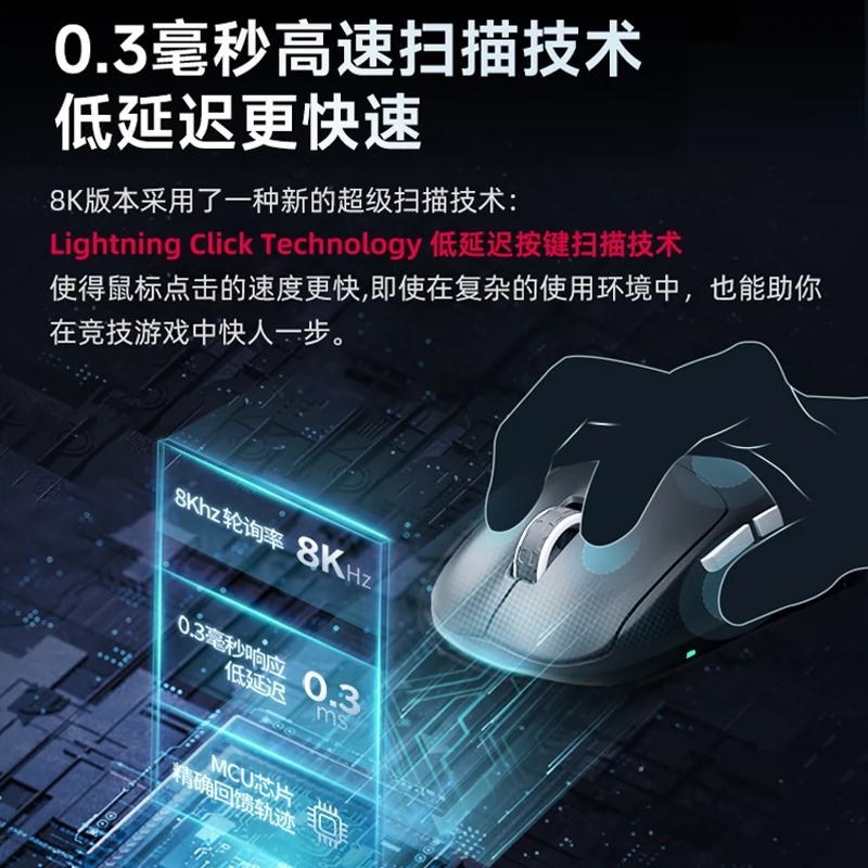 XTRFY m64pro鼠标无线8K游戏有线3395人体工学4K电竞cherry