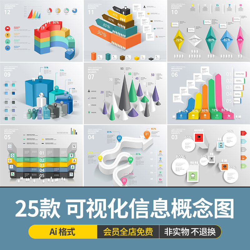 创意立体可视化信息大数据对比分析统计图表概念图ai矢量设计素材