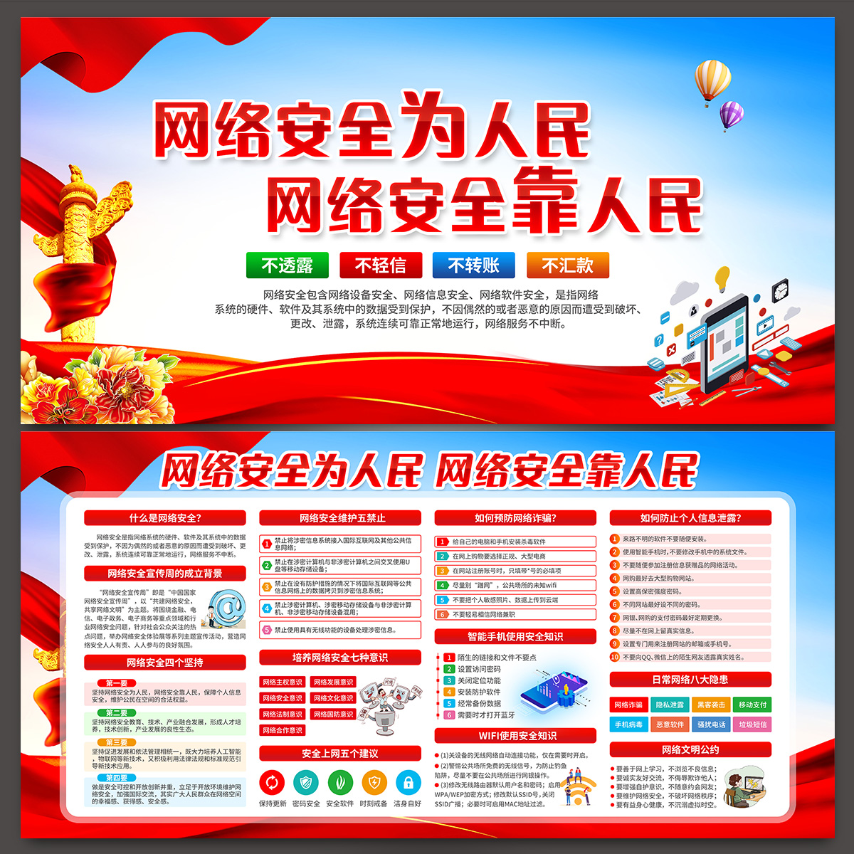 2022年国家网络安全宣传周网络安全为人民展板海报psd素材-t306