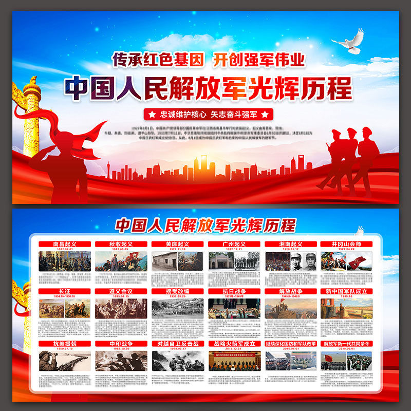 中国人民解放军队发展史光辉历程展板宣传栏海报psd模版素材-t267