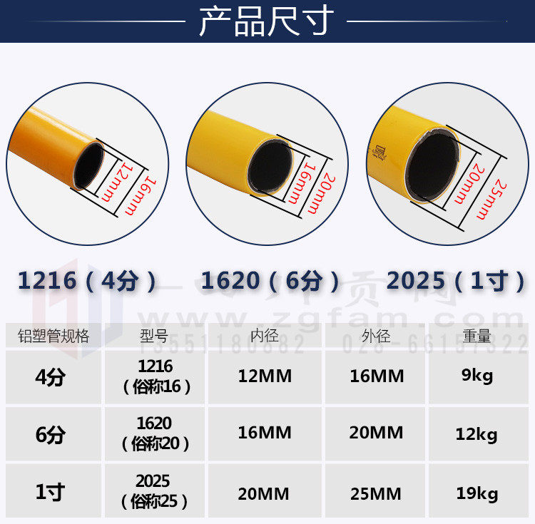 4分6分家用燃气专用1216煤气管天然气管热水器1620