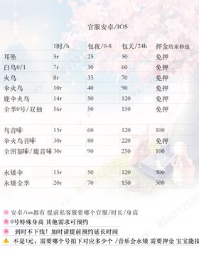 白鸟伞火鸟全季全图鉴音乐会鹿头