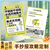 手抄报攻略协助卡定制美术绘画培训班招生高效地推宣传单页礼品包