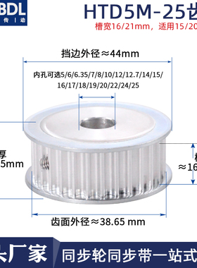 同步带轮5M25齿 槽宽16/21AF铝合金内孔5-25mm套装机械传动同步轮