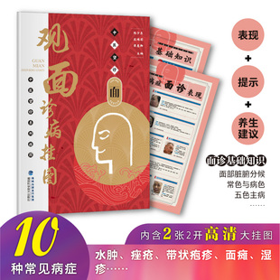 中医望诊系列挂图 2开高清挂图 中医入门 官方旗舰店 书籍 中医养生 观面诊病挂图 简单医治 中医常见病症