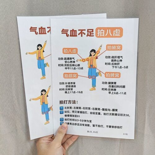 气血不足拍八虚十二经络疏通对于气血改善疏通按摩手法塑封记事板