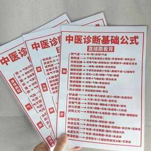 中医脉诊歌诀学习卡传统小知识笔记本双面A4防水防污塑封卡宣传单