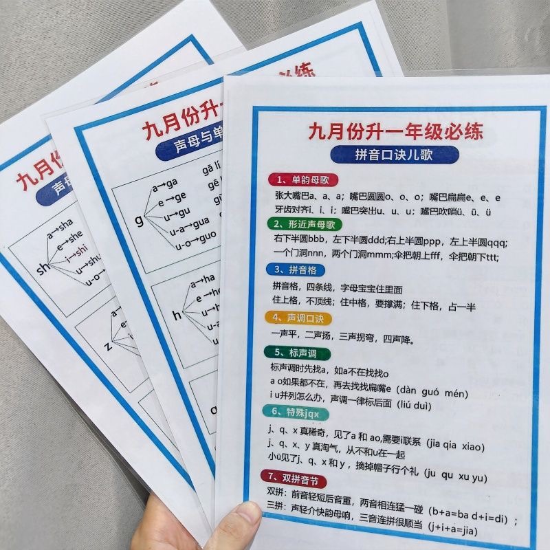 九月份升一年级必练幼小衔接汉语拼音字母表必刷知识点A4塑封海报