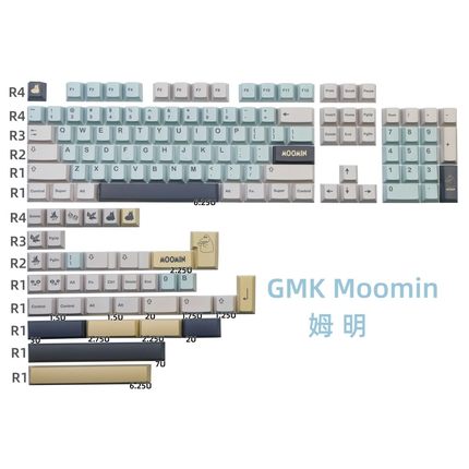GMK Moomin 姆明键帽PBT热升华机械键盘个性按键樱桃原厂高动漫