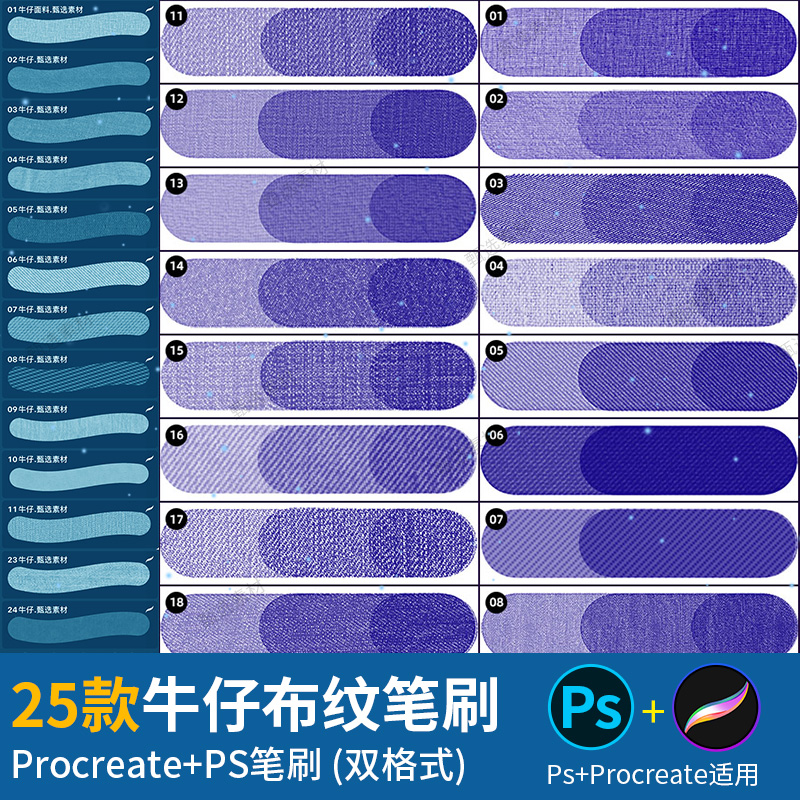 ps笔刷procreate笔刷服装服饰设计牛仔裤布料纹理图质感纺织面料