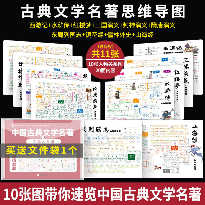 传西游记山海经隋唐演义东周列国志封神演义镜花缘儒林外史小学初中高