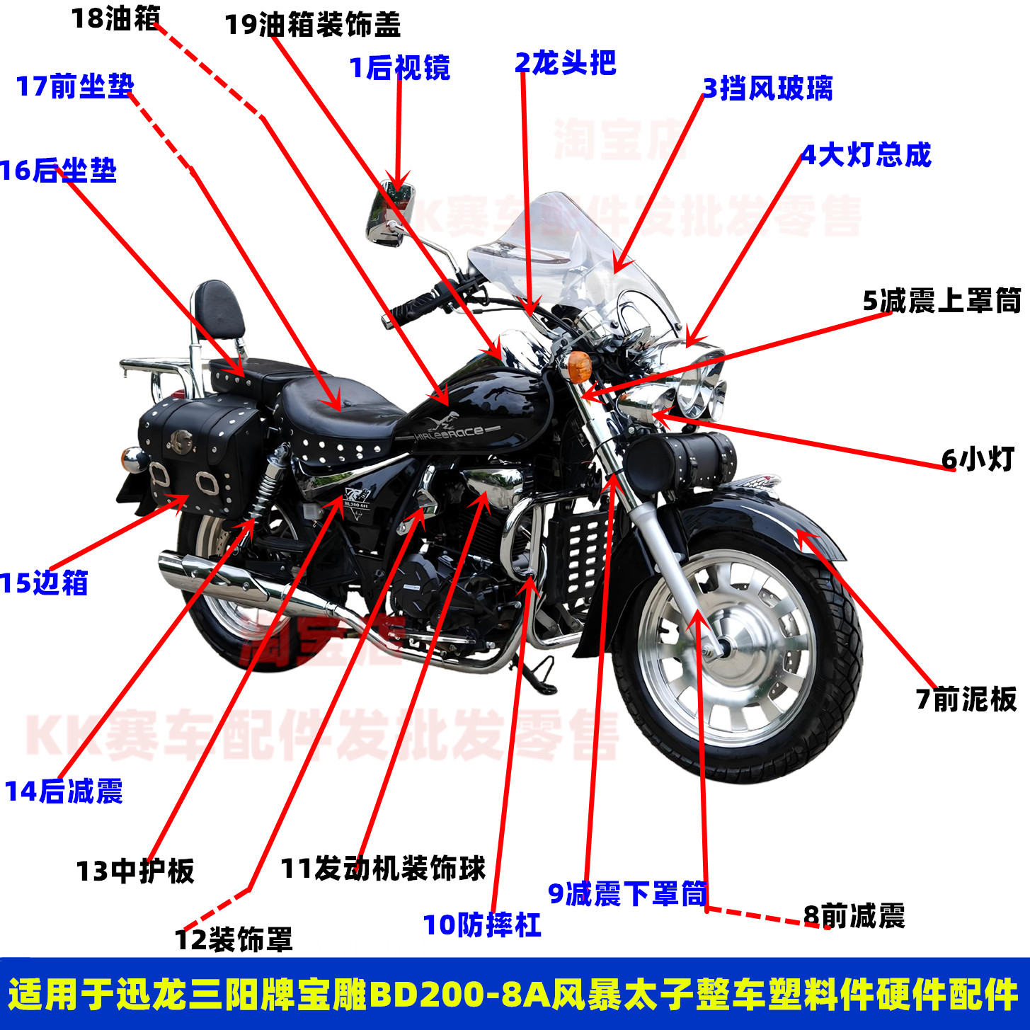太子摩托车配件喜力风暴太子HL200-6H挡风板前泥边箱车把外壳大全图片