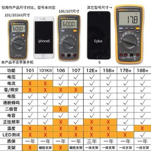 F17B F101 F106 高精度数字万用表 FLUKE福禄克F15B F107 F18B