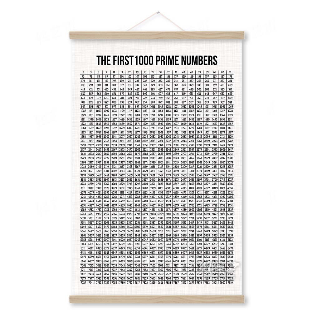 数学装饰画1000个质数图表math Prime Numbers海报学校教室挂画