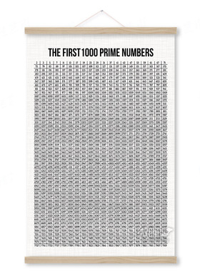 数学装饰画1000个质数图表math Prime Numbers海报学校教室挂画