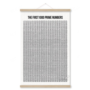 数学装饰画1000个质数图表math Prime Numbers海报学校教室挂画