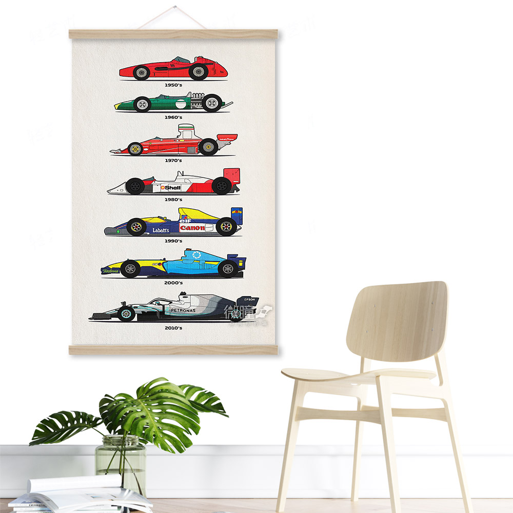 F1赛车装饰画1950-2010年世界一级方程式锦标赛赛车演变海报挂画