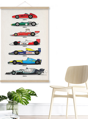F1赛车装饰画1950-2010年世界一级方程式锦标赛赛车演变海报挂画