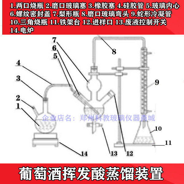 葡萄酒挥发酸蒸馏装置(全套)1000ml实验玻璃仪器整套装置