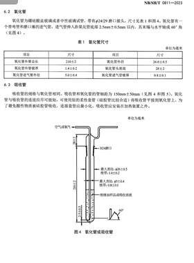 未使用过的烃类绝缘油氧化安定性氧化管吸收管、SH/T0811-2023