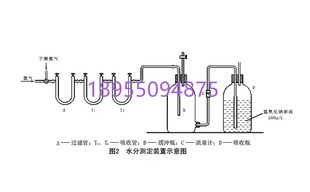 三氯化氮采样装置水分测定装置盐酸分离装置