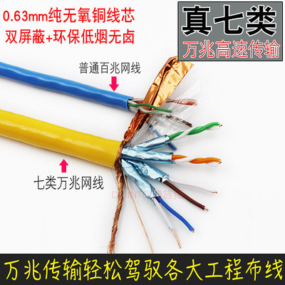 七类万兆双屏蔽光纤路由商用网线