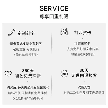 下单尊享四重礼遇