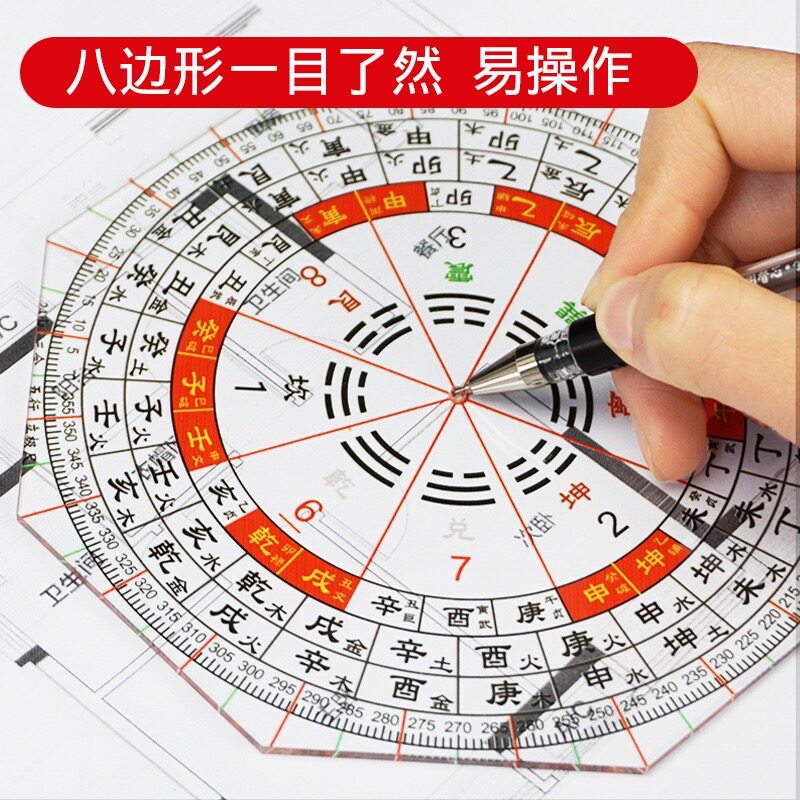 二十四山三合五行亚克力风水尺