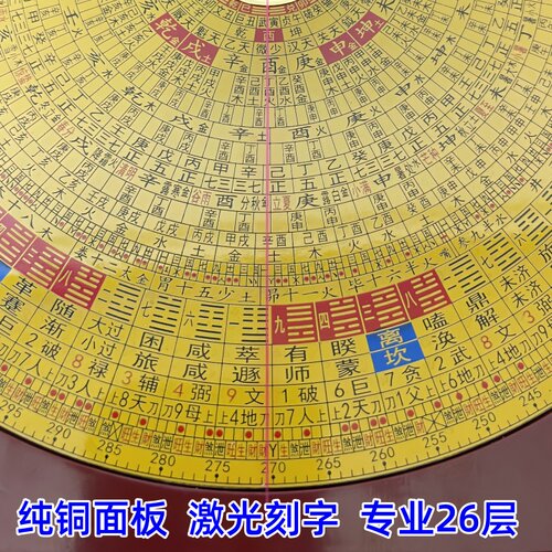 翰辉9寸26层高精度综合盘指南针