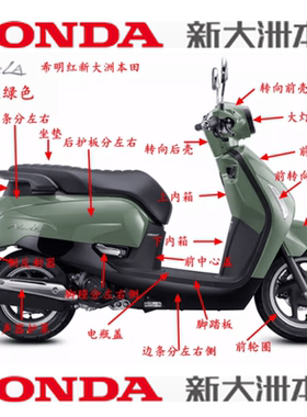 新大洲本田125T-39复古LA新款色牛油果绿珍珠蓝色外观件大灯泥板