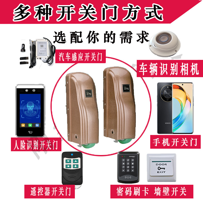 阿尔卡诺开门机车辆识别车牌识别图片