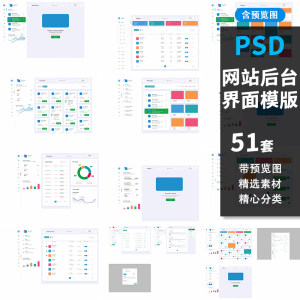 多功能SAAS平台管理后台数据仪表盘UI界面模板PSD多格式设计素材