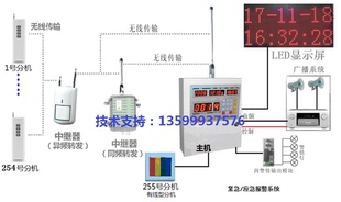 四键无线紧急呼叫 四警情部队 校园突发事件一键报警器 防灾报警