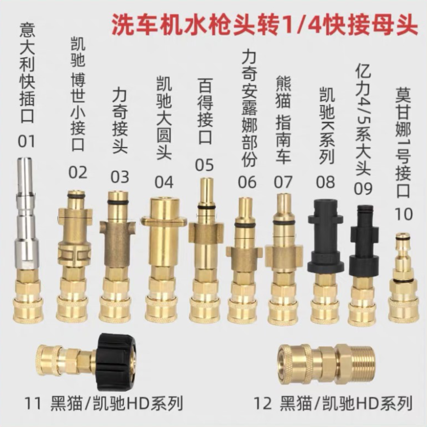 亿力/凯驰/莫甘娜/百得洗车机高压水枪转接头1/4快接转换接头配件