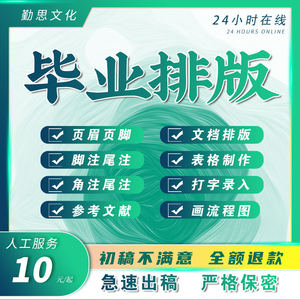 word排版论文排版封面调整文档排版改格式修改美化目录页眉页脚