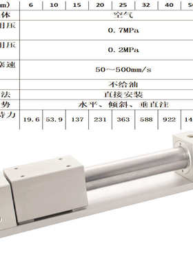 移印机无杆气缸 CY3R10 -200 15-100CY3R20-300CY1R25-500CY3RG32
