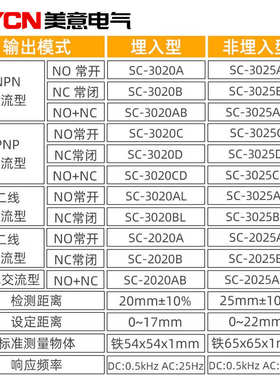 沪工电感式接近开关传感器 SC-3020A三线npn常开24v直流 M40 20mm
