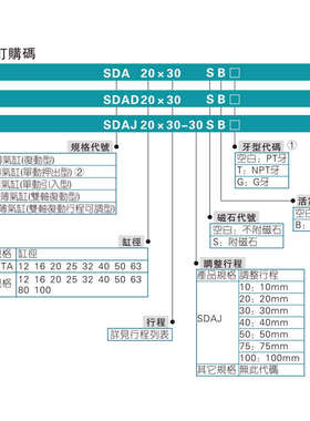 SDA40X50B亚小型薄型外牙气动气缸SDA40X10X20X30X50X60X70X80-B